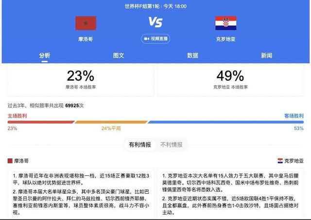 故事环绕上世纪90年月洛杉矶少年史蒂夫（苏基克饰）与他的滑板、冲浪伴侣们的糊口睁开。沃特斯顿将扮演史蒂夫的单亲妈妈，赫奇斯扮演史蒂夫的哥哥。影片今朝正在拍摄中。